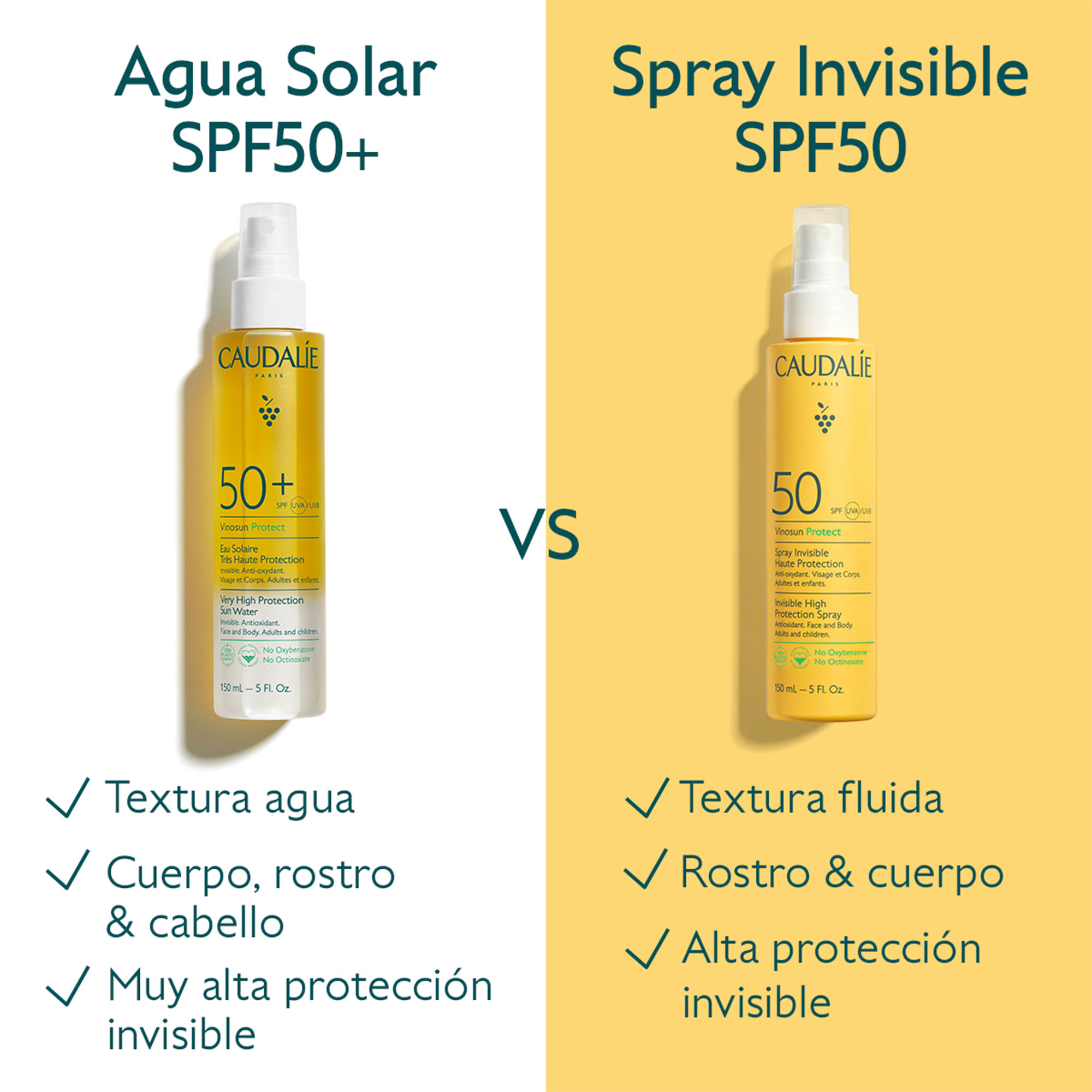 VINOSUN PROTECT (AGUA SOLAR DE MUY ALTA PROTECCIÓN SPF 50+)